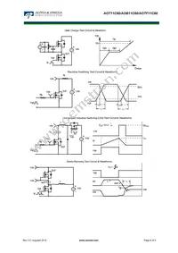 AOB11N60L Datasheet Page 6