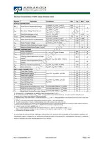 AOB11S60L Datasheet Page 2