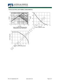 AOB11S60L Datasheet Page 5