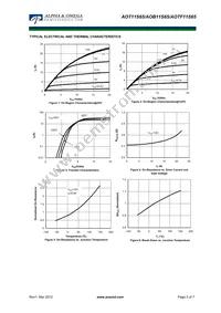 AOB11S65L Datasheet Page 3