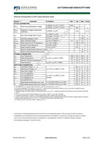 AOB12N50L Datasheet Page 2