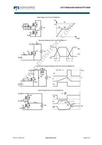 AOB12N50L Datasheet Page 6