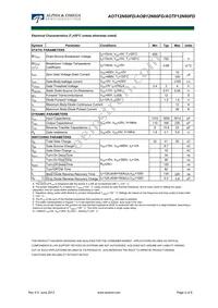 AOB12N60FDL Datasheet Page 2