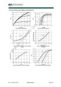 AOB12N65L Datasheet Page 3