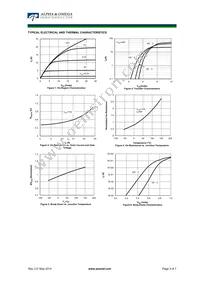 AOB12T60PL Datasheet Page 3