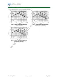 AOB12T60PL Datasheet Page 5