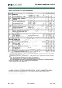 AOB14N50 Datasheet Page 2