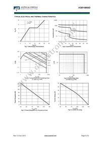 AOB15B60D Datasheet Page 4