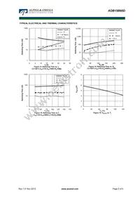 AOB15B60D Datasheet Page 5