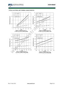 AOB15B60D Datasheet Page 6