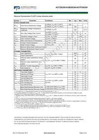 AOB20C60 Datasheet Page 2