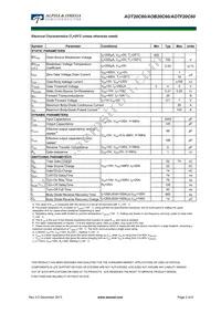 AOB20C60L Datasheet Page 2