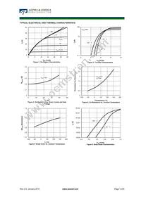 AOB20C60PL Datasheet Page 3