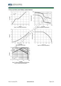 AOB20C60PL Datasheet Page 4