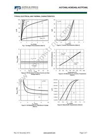 AOB240L Datasheet Page 3