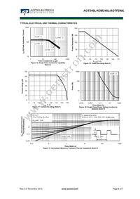 AOB240L Datasheet Page 6