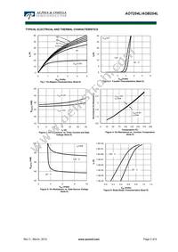 AOB254L Datasheet Page 3