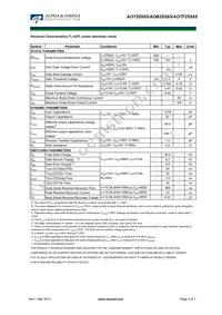 AOB25S65L Datasheet Page 2