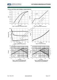 AOB25S65L Datasheet Page 4