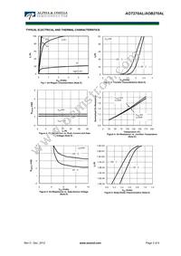 AOB270AL Datasheet Page 3