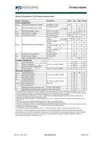 AOB280L Datasheet Page 2
