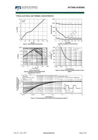 AOB280L Datasheet Page 4