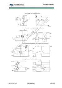 AOB280L Datasheet Page 6