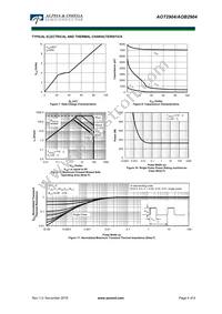 AOB2904 Datasheet Page 4