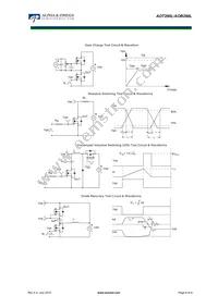 AOB290L Datasheet Page 6