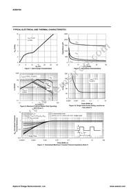 AOB4184 Datasheet Page 4