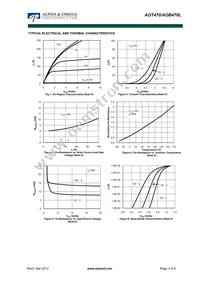 AOB470L Datasheet Page 3