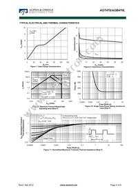 AOB470L Datasheet Page 4