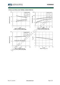 AOB5B60D Datasheet Page 5