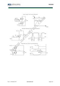 AOC2422 Datasheet Page 5