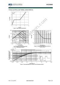 AOC2804B Datasheet Page 4