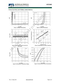 AOC3860 Datasheet Page 3