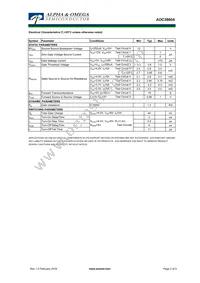 AOC3860A Datasheet Page 2