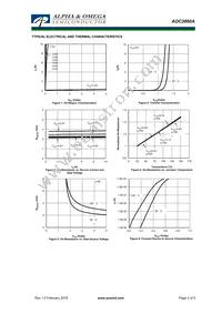 AOC3860A Datasheet Page 3