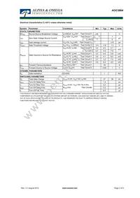 AOC3864 Datasheet Page 2