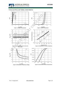 AOC3864 Datasheet Page 3