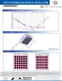 AOCJY7-100.000MHZ Datasheet Page 2