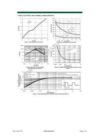 AOD206_030 Datasheet Page 4