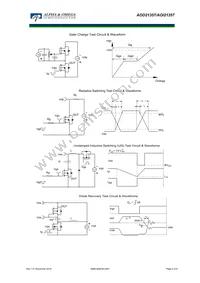 AOD21357 Datasheet Page 6