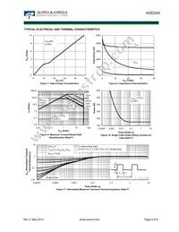 AOD240_001 Datasheet Page 4