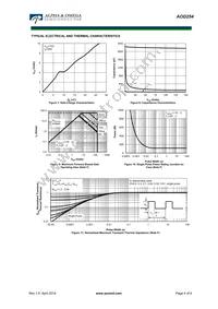 AOD254_004 Datasheet Page 4