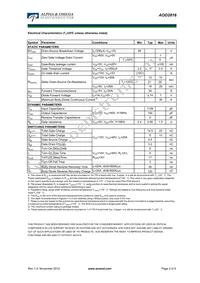 AOD2816 Datasheet Page 2