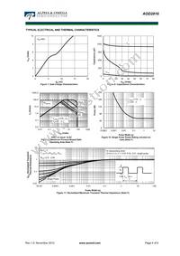 AOD2816 Datasheet Page 4