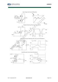 AOD2816 Datasheet Page 6