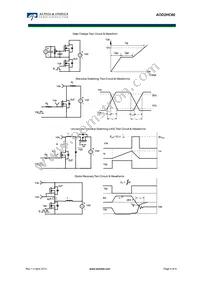 AOD2HC60 Datasheet Page 6