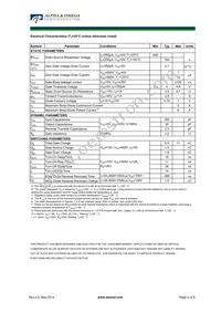 AOD2N60A Datasheet Page 2